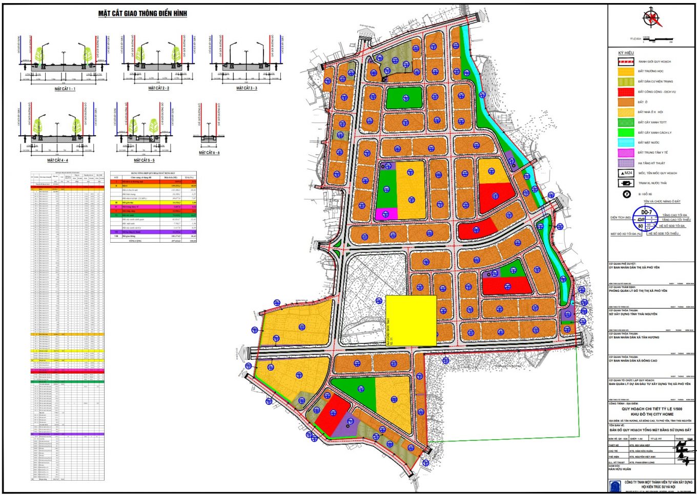 Quy hoạch khu đô thị City Home Phổ Yên